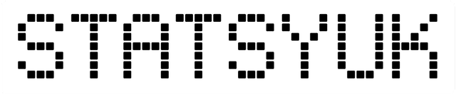 Statsyuk Logo